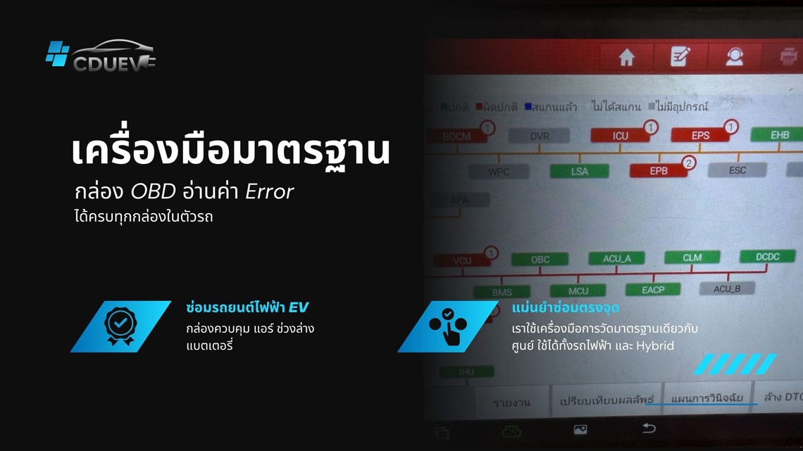 ซ่อมรถยนต์ไฟฟ้า EV ราคาคุ้มค่า
